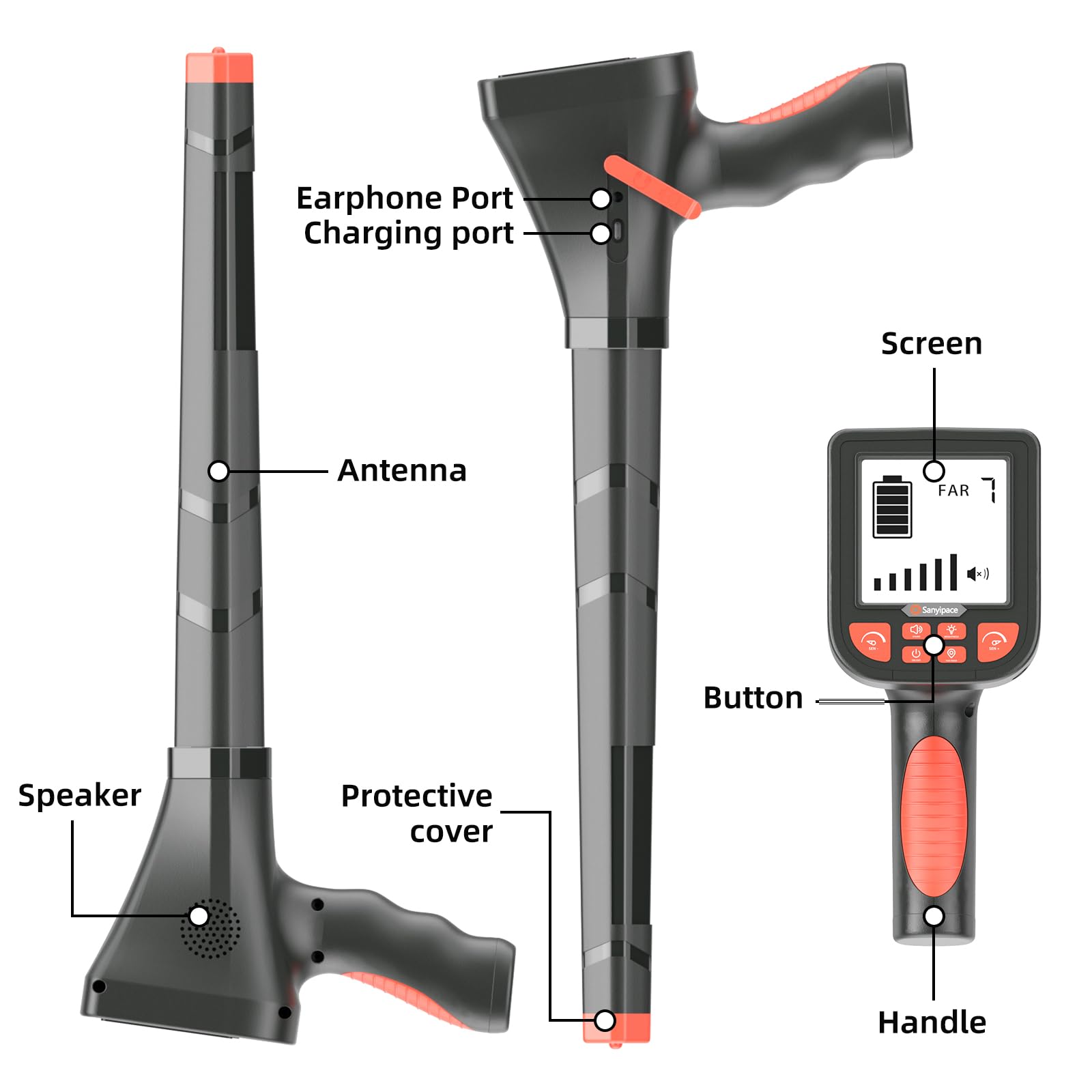 Localizzatore per Tubi, Sanyipace 512Hz Locarogatore del Tubo Sotterraneo con Schermo da 3.5 Pollici,Batteria da 3000mAh, Altoparlante,Commutazione tra Modalità Vicina e Lontana,Sensibilità regolabile