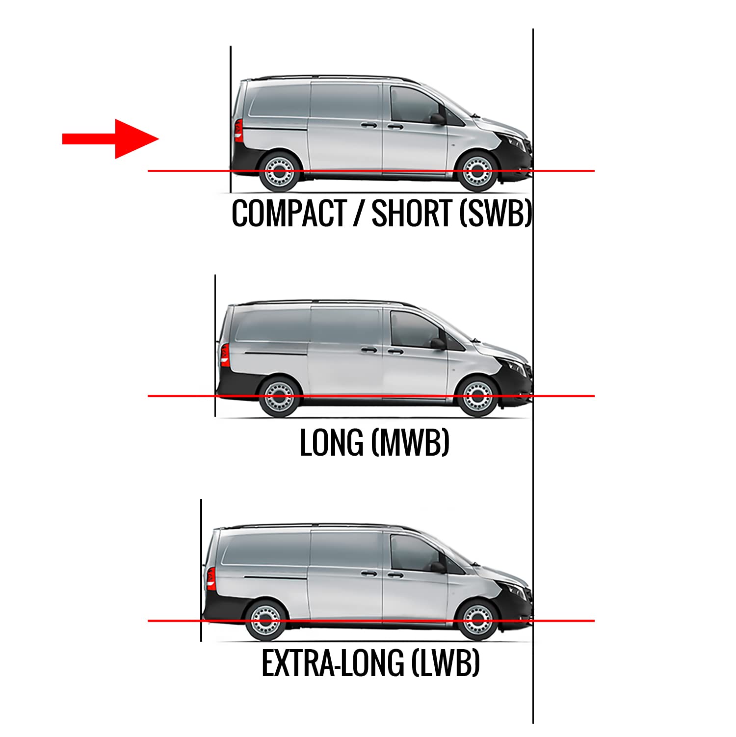 Chromemaster | Dachreling Dachträger | Kompatibel mit Ford Transit Connect 2014- L1; Zur Befestigung der Dachgepäckträger, Dachboxen oder Dachfahrradträger | Robuste Konstruktion aus Aluminium | TÜV