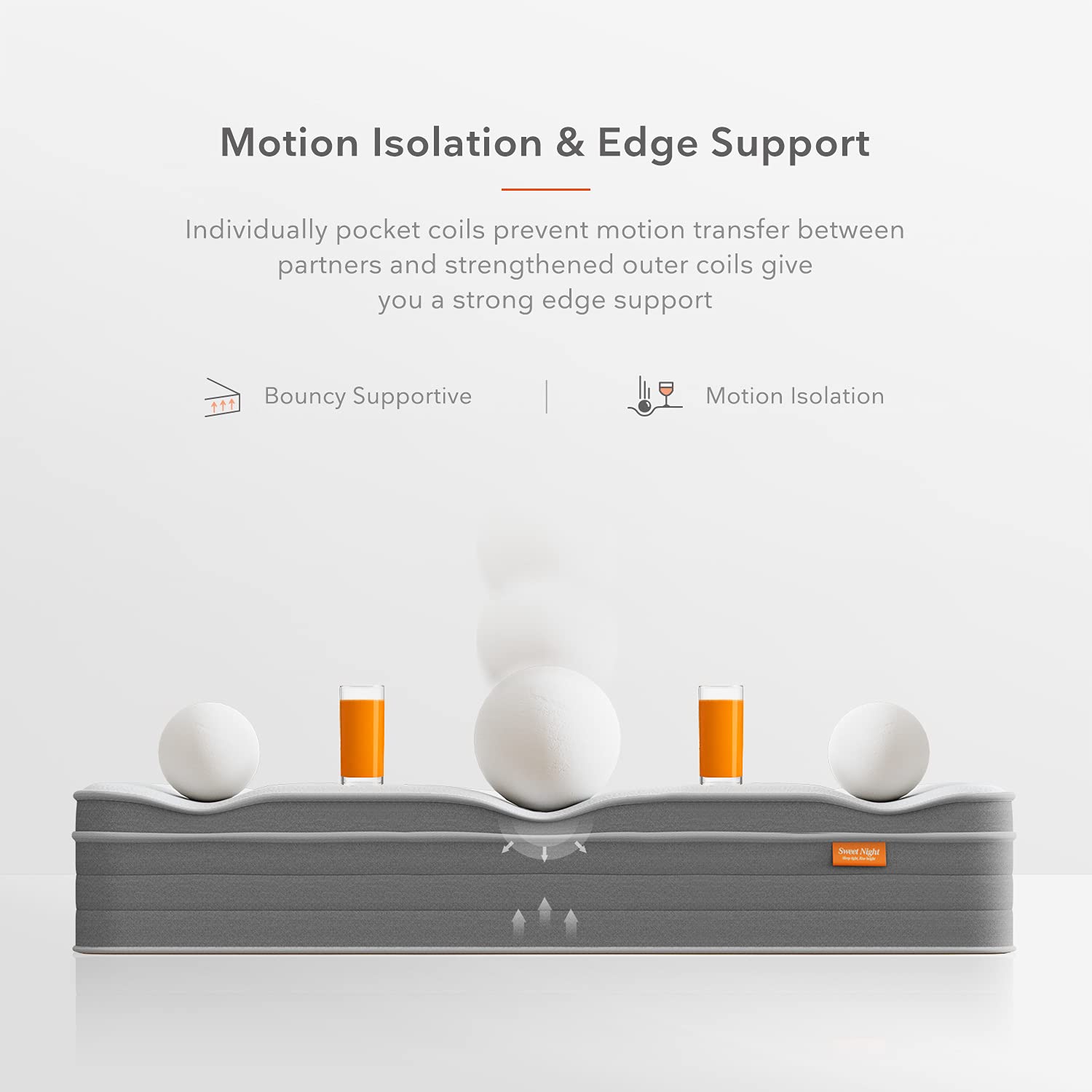 Buy Super King Mattress 6FT, Sweetnight 8 Inch Memory Foam Sprung