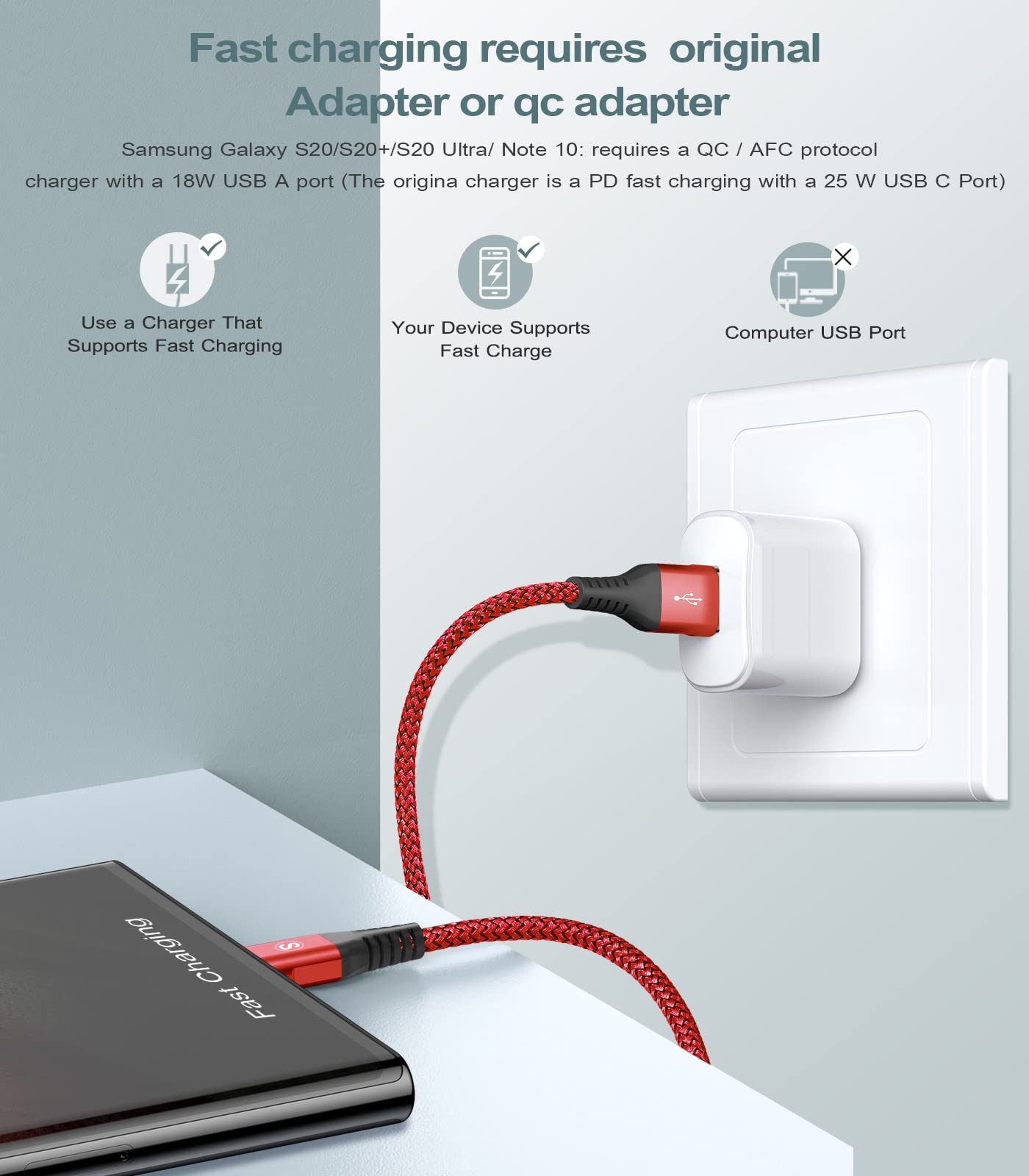 sweguard - Cavo USB C da 3,1 A, ricarica rapida, in nylon, per Samsung Galaxy S24, S23, S22, S21, S20 Plus/ Ultra/ FE, iPhone 15 Pro Max, Note 20, A72, A71, A52, A51, A50, M31, M30s, M20 (2 pezzi da 1