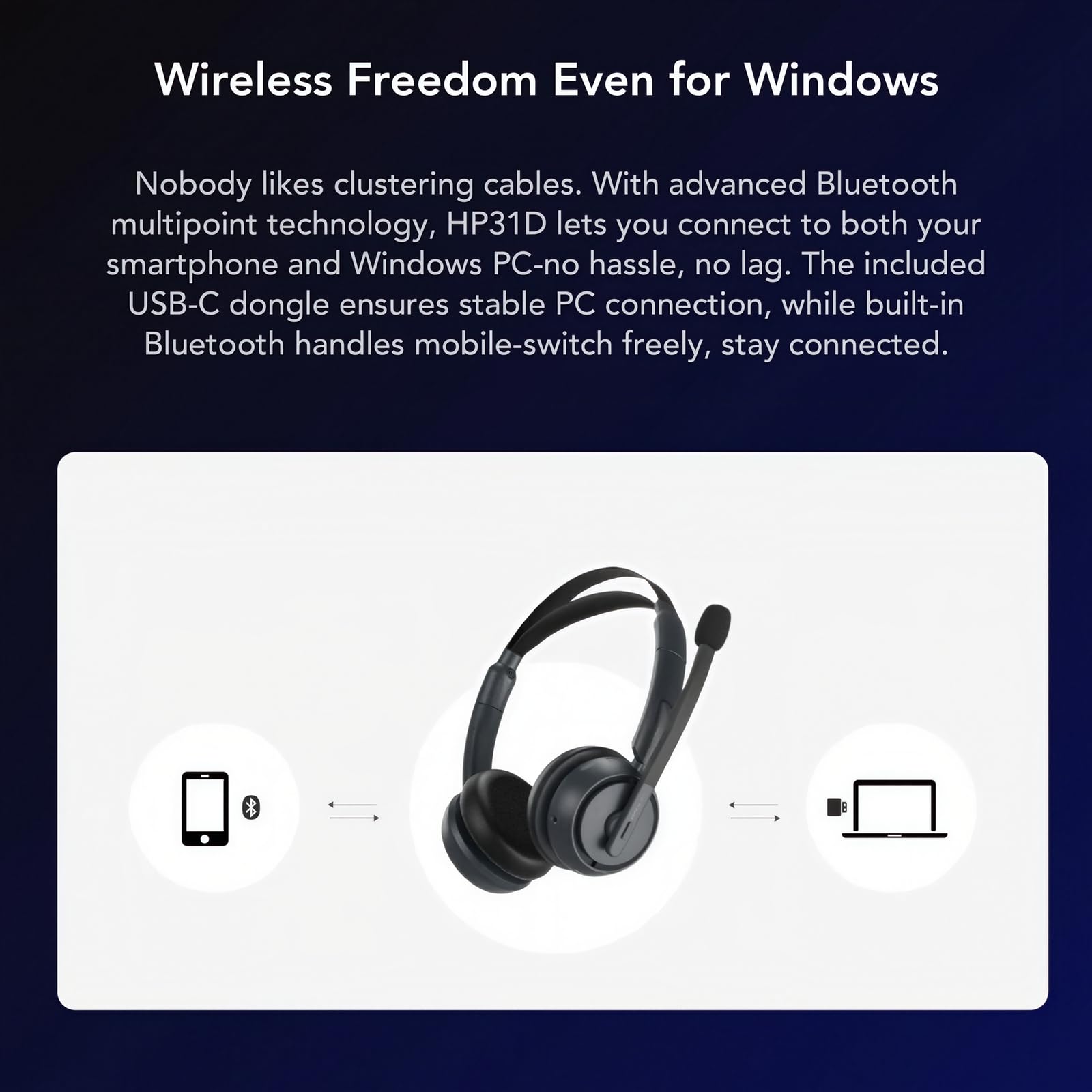 Nuroum HP31D(3rd Gen) Professionnel Casque Bluetooth sans Fil avec Micro,Casque à Réduction de Bruit ENC, Station de Charge/Bluetooth 5.4/USB Dongle, 45H d'Autonomie pour Télétravail/PC/Appels Clairs