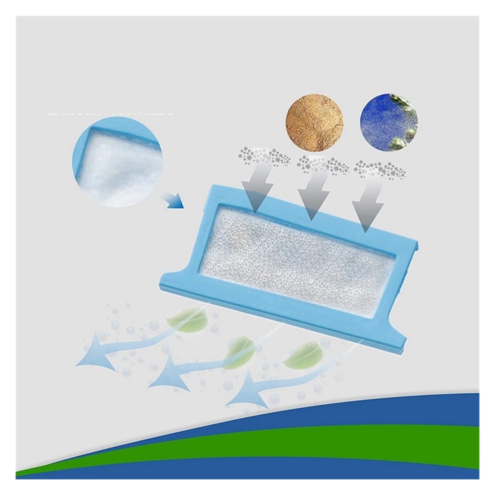 Kit filtro compatibili con Philips Respironics e Dreamstation, include 4 filtri riutilizzabili e 12 filtri monouso ultrafini