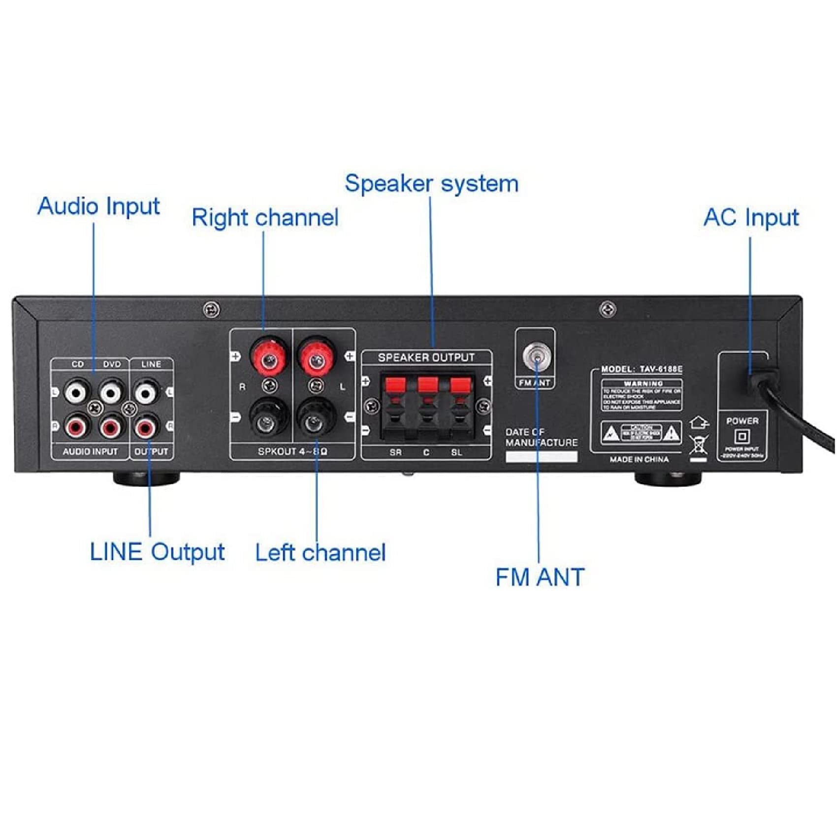 Amplificatore Domestico a 5 canali, Sistema Audio Surround HiFi con Bluetooth, Sistema Home Cinema con Display LCD e Telecomando, per Barca, teatro, Altoparlanti per Auto