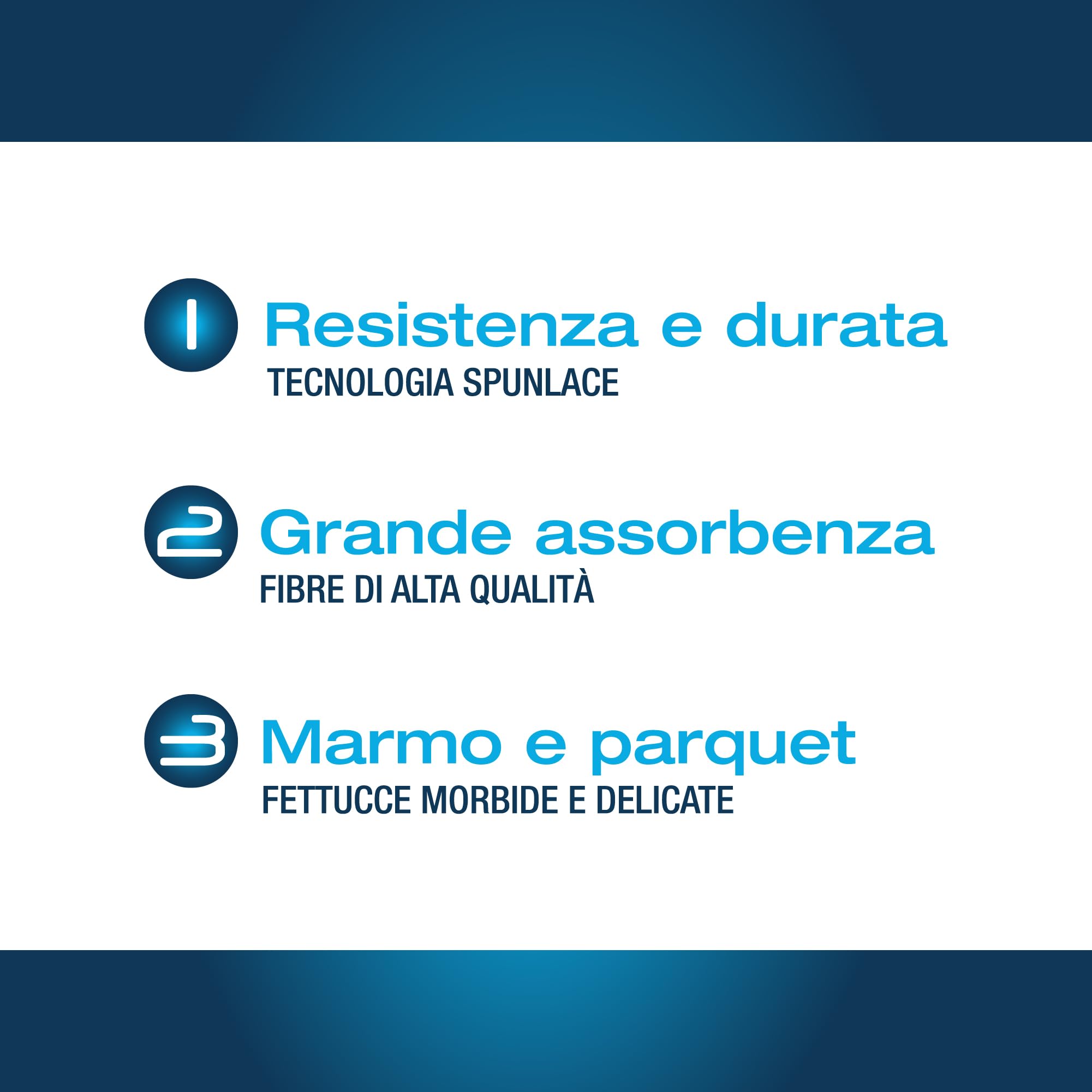 TONKITA | 12 Strizzo Mop Lavapavimenti, Mocio Lavapavimenti Altamente Pulente ed Assorbente Fibre trattate Spunlace, Per Tutti i Tipi di Pavimenti, Ultra Fitto, Ricambio Mop - Confezione da 12 Pezzi