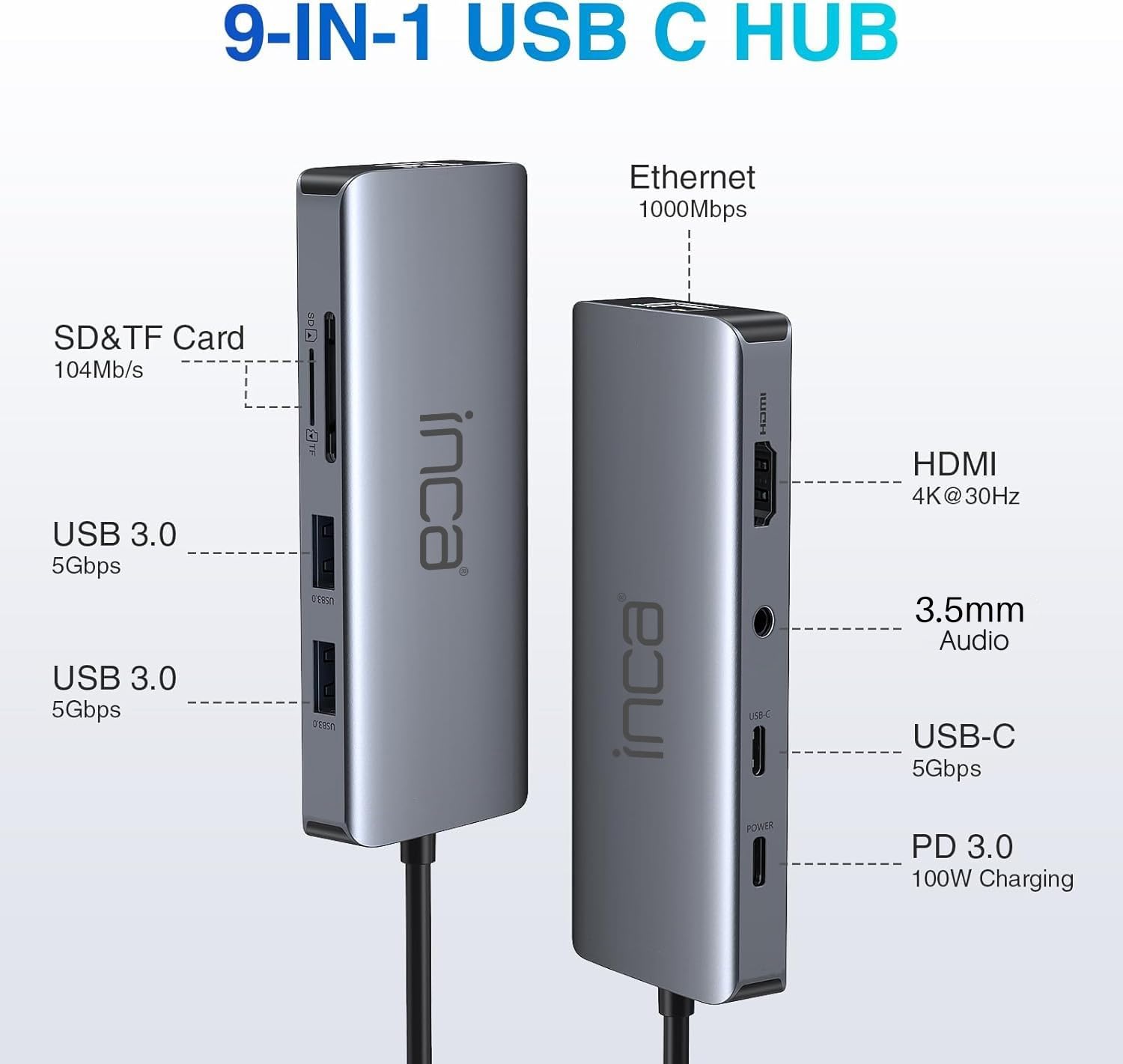 inca Koncentrator USB C 9 w 1 ITPC-10TX, 2 x USB 3.0 + czytnik kart SD/TF + LAN 1000 Mbit/s + dane + audio 3,5 mm + HDMI 4K 60 Hz + PD100 W, stacja dokująca USB C do MacBook, Dell, Chromebooka