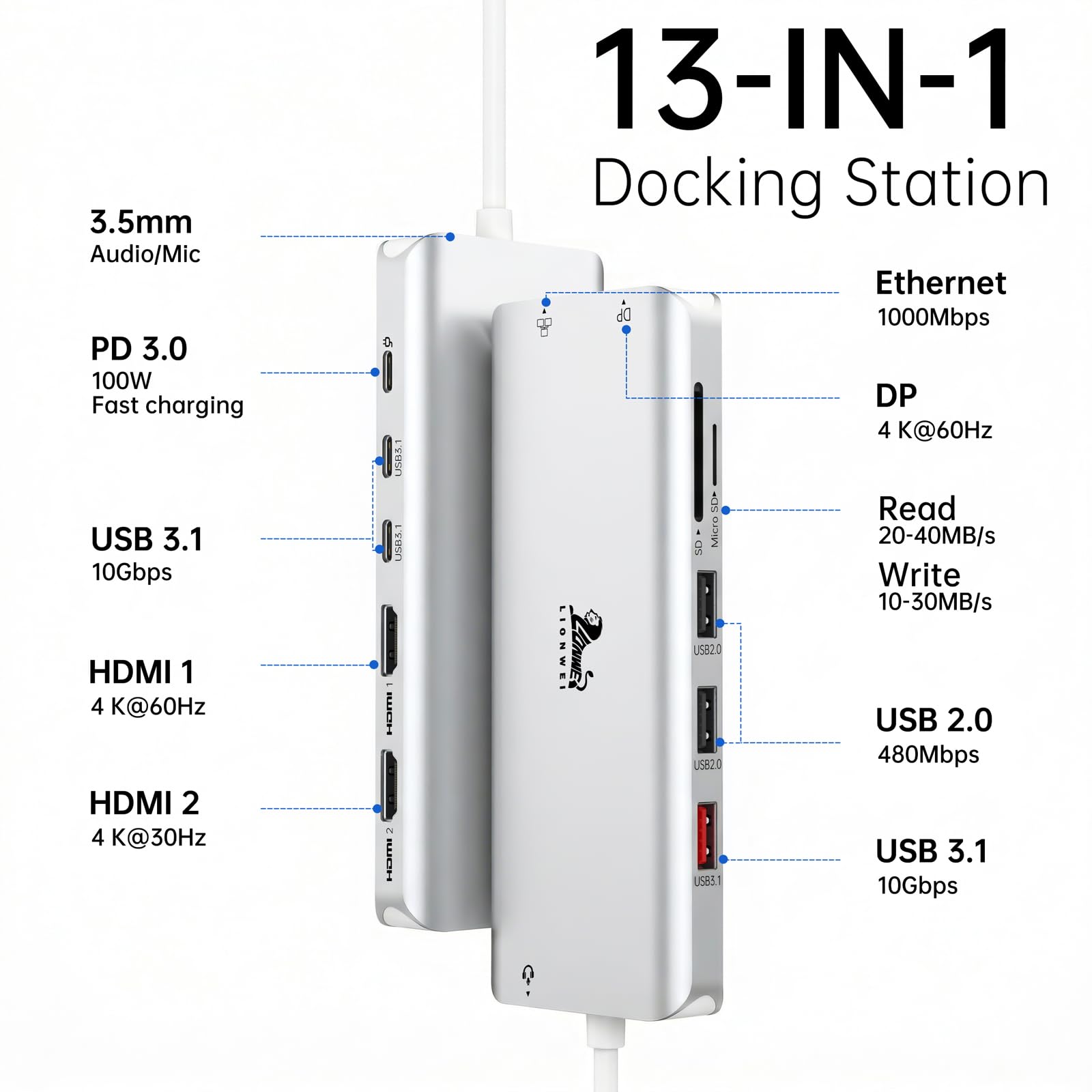 Stacja dokująca USB C Dual Monitor stacja dokująca laptop 13 w 1 USB-C Hub Triple Display z 2 HDMI, DisplayPort, 5 USBC/A, Ethernet, 100 W PD, SD/TF, Audio/Mic do Dell HP Surface, srebrna