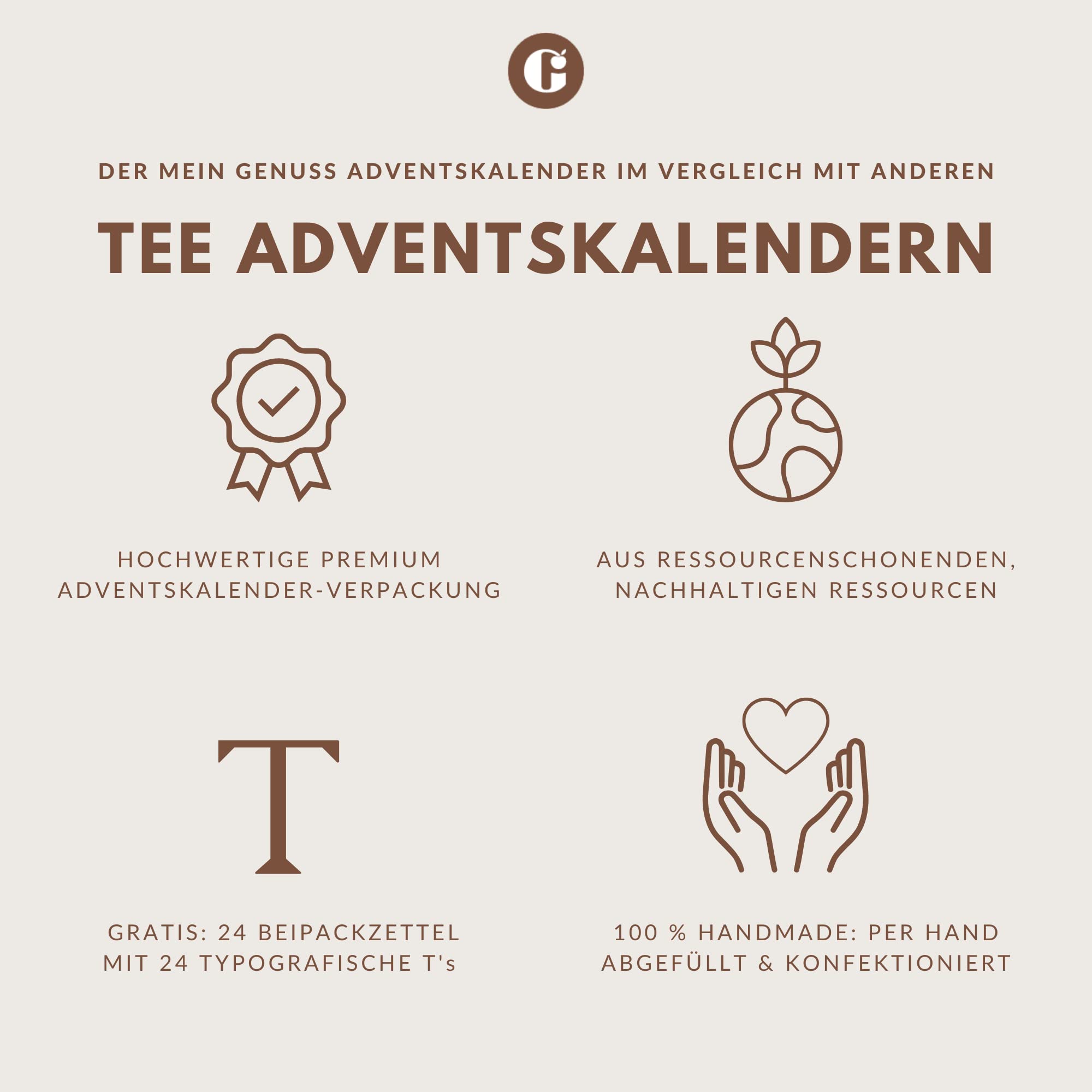 MEIN GENUSS Tee-Adventskalender 2026 I 24 edle Teesorten für 100 Tee-Tassen I Weihnachts-Teekalender I Geschenk für Genießer & Teeliebhaber