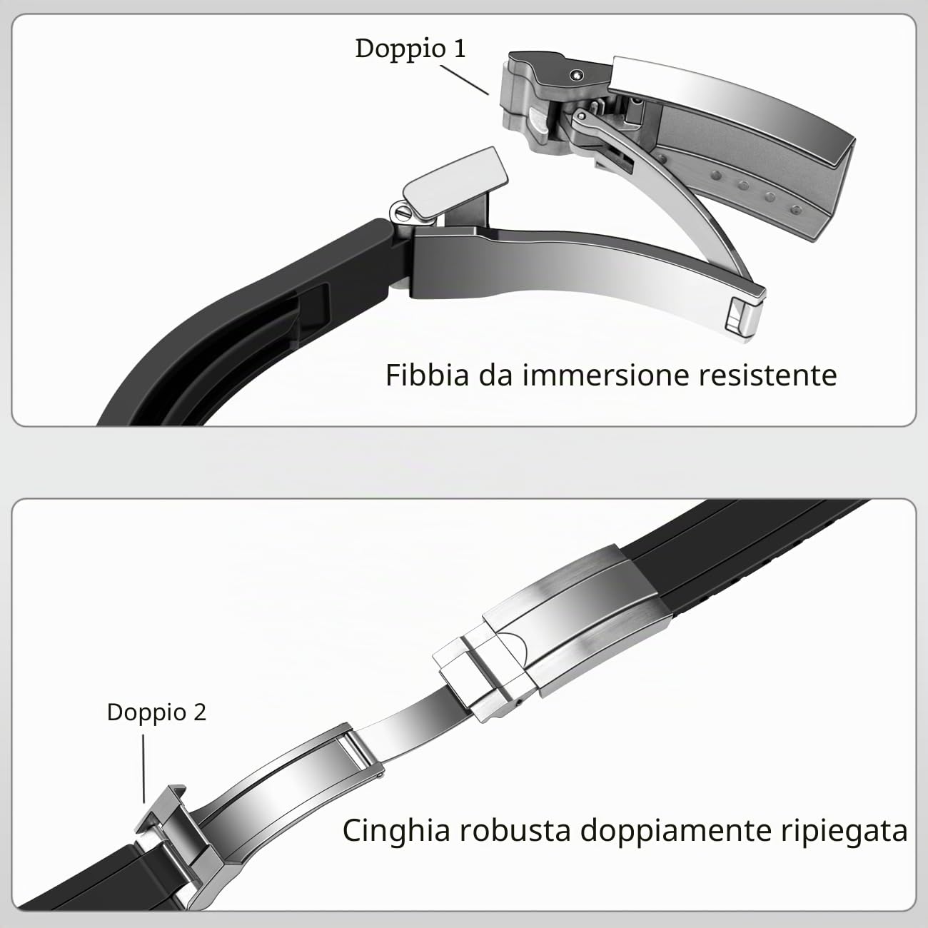 Kai Tian Cinturino per orologio da polso in silicone e TPU, 20 mm, per uomini e donne, in gomma fluoropolante con classica fibbia deploy
