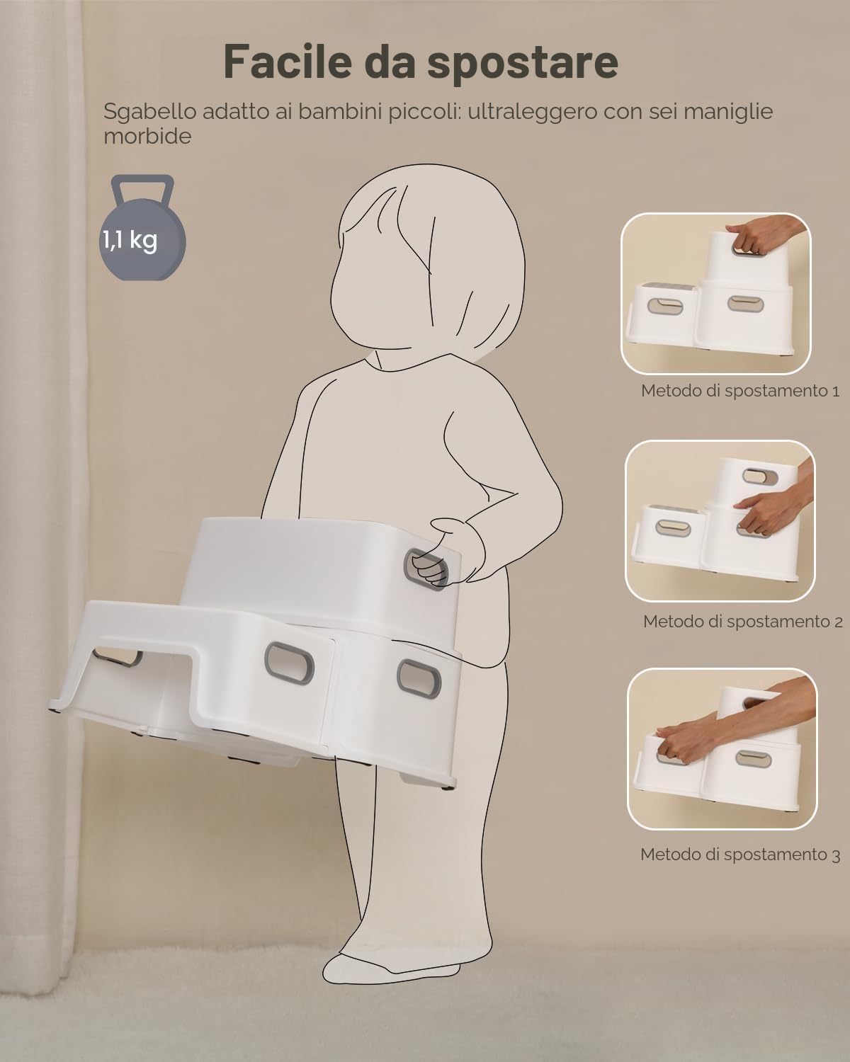 Sgabello Bambini 2 Gradini Antiscivolo Antiribaltamento 90 kg per Bagno Lavandino Toilette