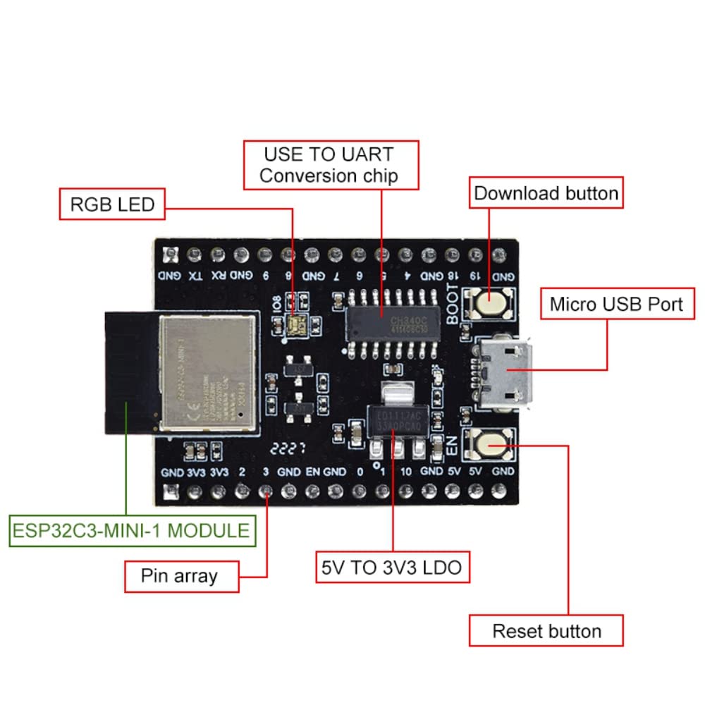 DollaTek ESP32-C3 Development Board WiFi+Bluetooth 5.0 Equipped With ESP32-C3-MINI-1 ESP32 Wifi Internet Of Things Module — view 6