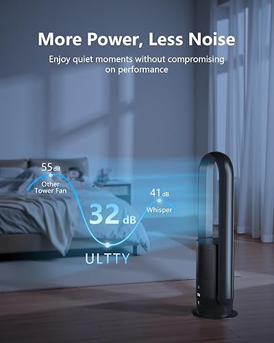 Miniatura 4 de ULTTY - Combo de ventilador de torre sin aspas y purificador de aire, con dos filtros HEPA 99.97 % de humo y polvo de caspa de polen, ventilador de