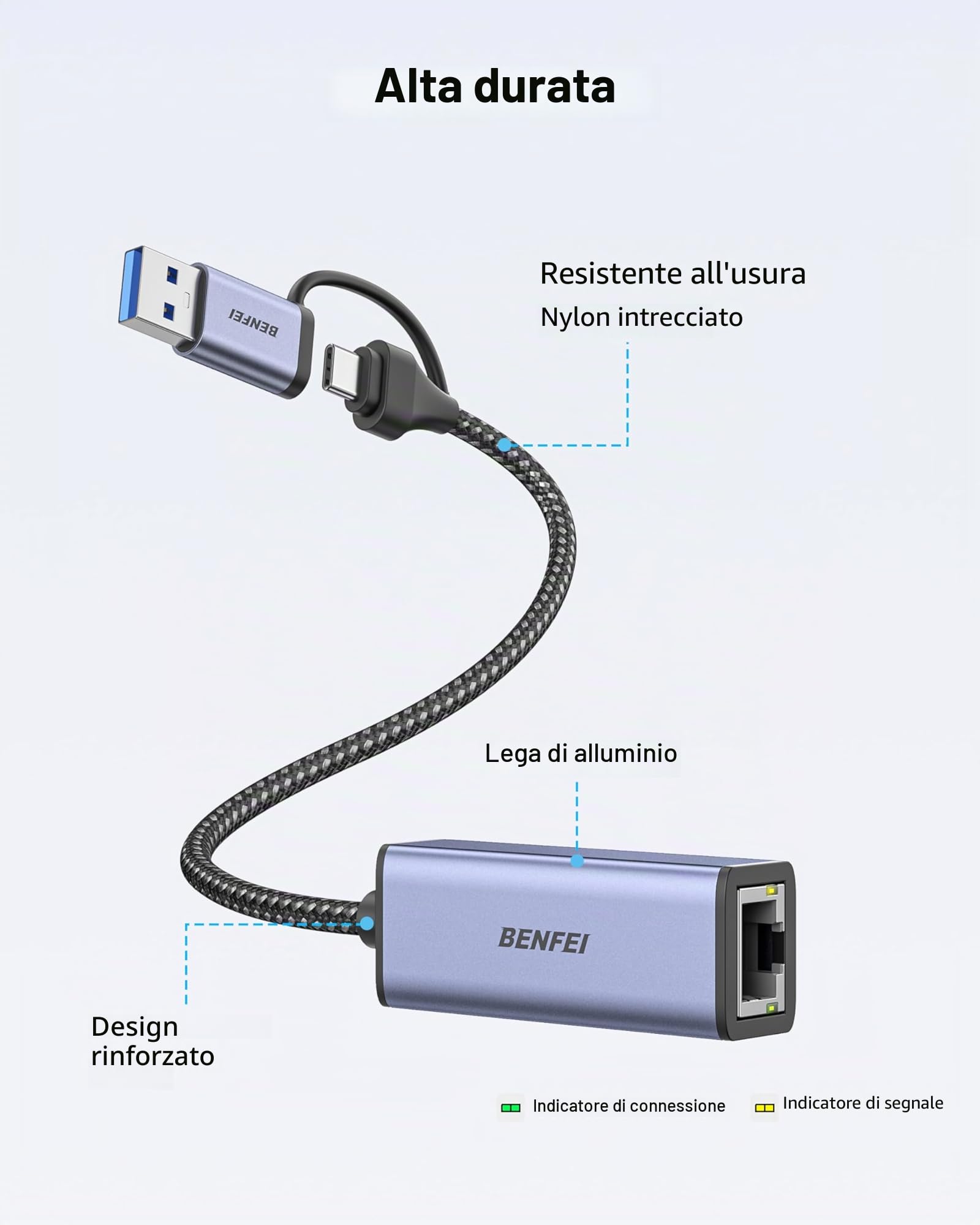 BENFEI Adattatore USB 3.0 a Ethernet RJ45 Gigabit LAN 1000Mbps USB-C compatibile MacBook Surface Pro Windows Mac OS Guscio in alluminio cavo in nylon