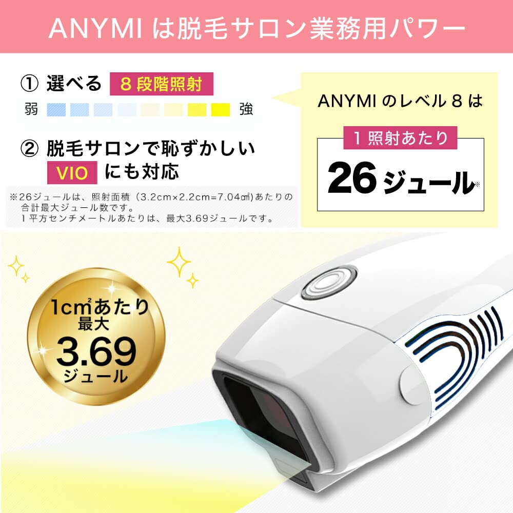 Amazon | PANAVIA ANYMI (エニミイ) 脱毛器 光フェイシャル  