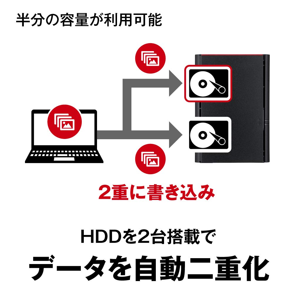 Amazon | バッファロー BUFFALO NAS スマホ/タブレット/PC対応 