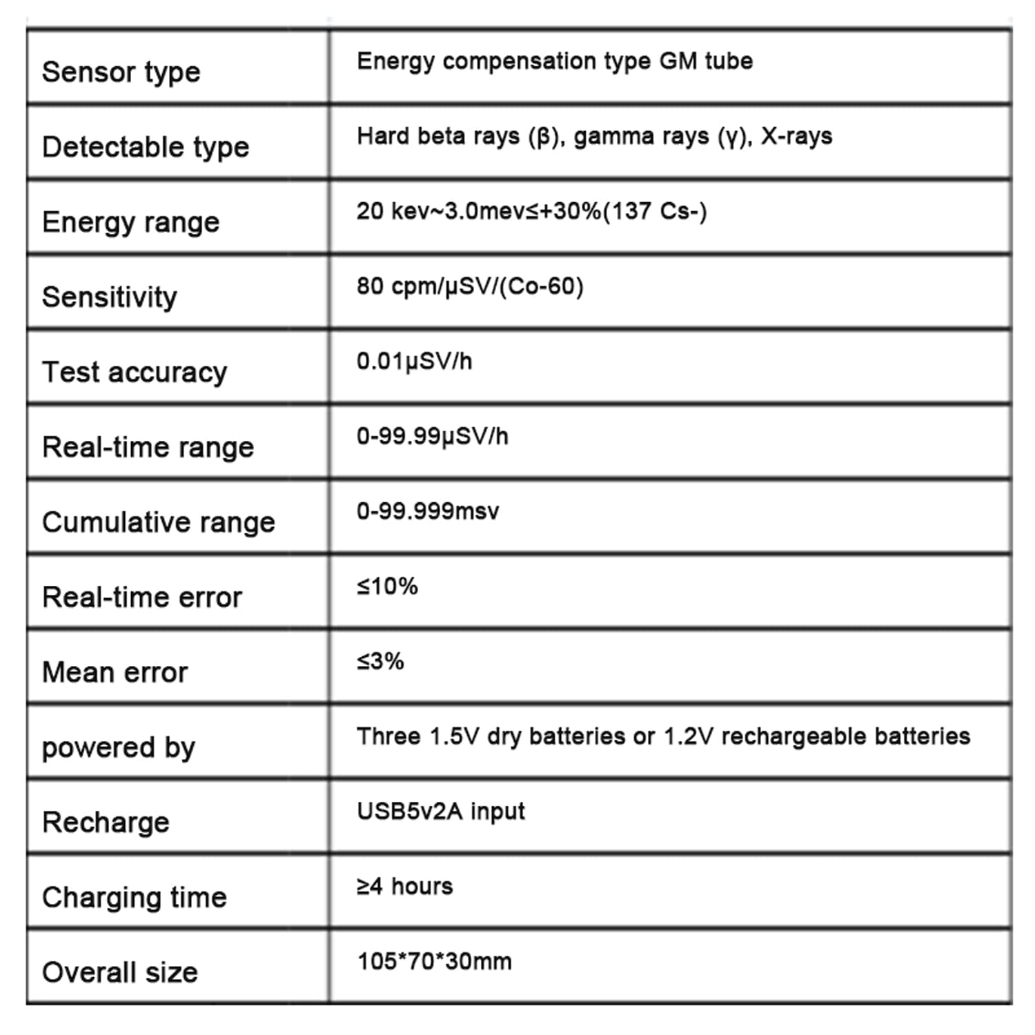 Contador Geiger, Detector de radiación con Sistema de Alarma automático, Prueba de Rayos X, Pantalla Grande de 2,8 Pulgadas, Dispositivo de Alarma de dosis, Detector de radiación Nuclear