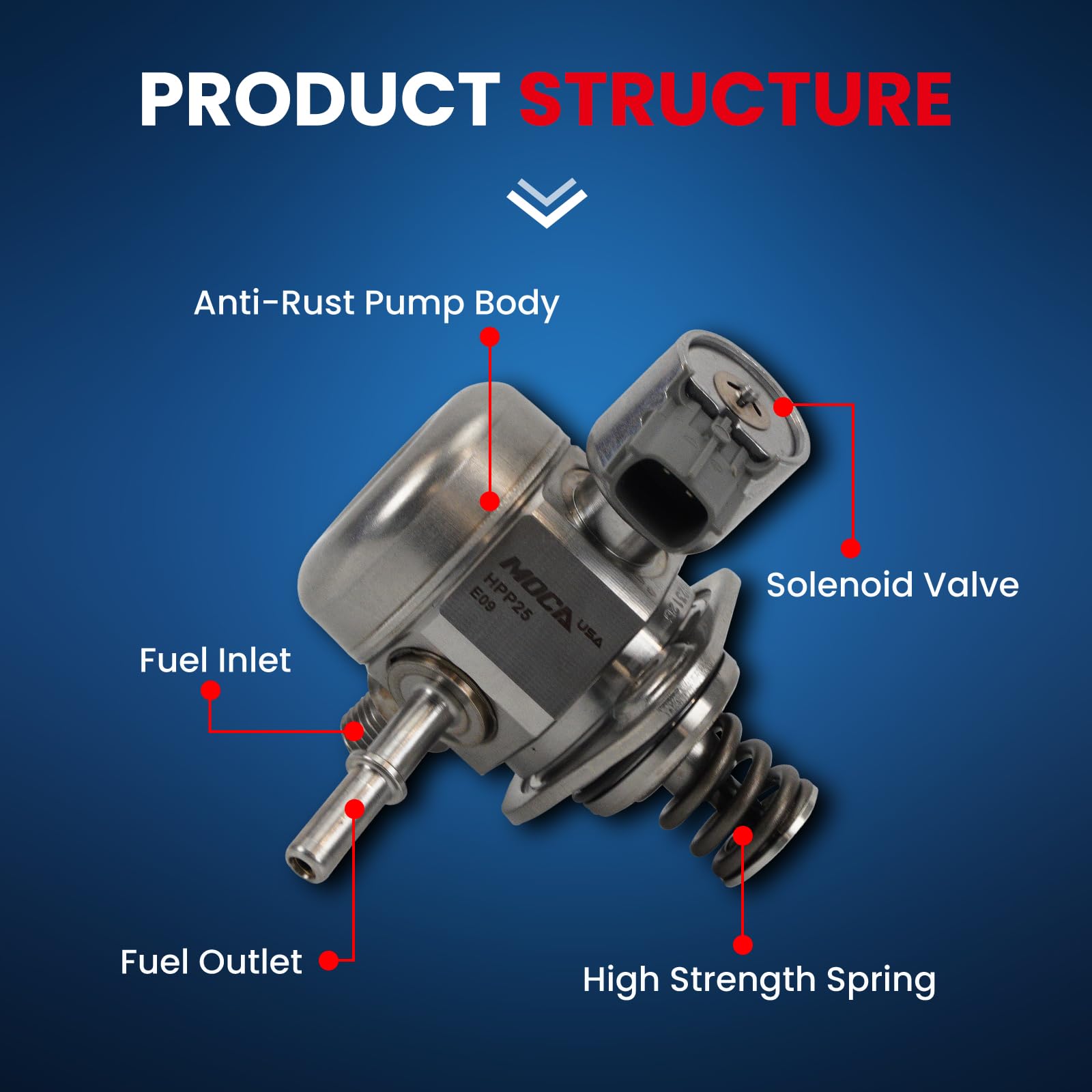 High Pressure Fuel Pump For Nissan Juke 2011-2017 1.6L Rogue - Foto 2