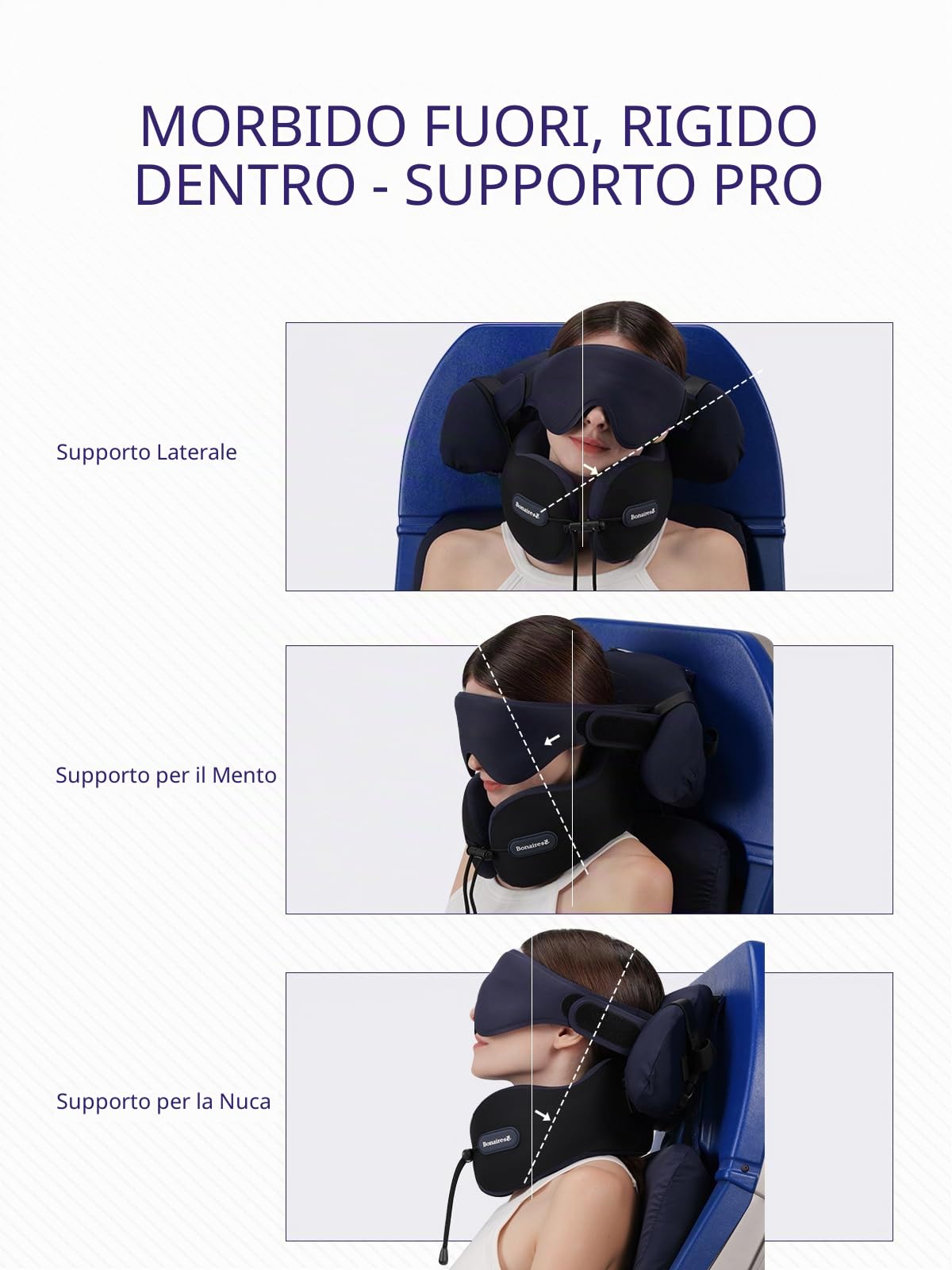 Cuscino da Viaggio per Aereo con Mascherina e Fascia di Supporto | Cuscino Cervicale per Voli e Viaggi su Strada, Supporto a 360° per testa, collo e mento, Accessorio Viaggio, Grigio & Rosso
