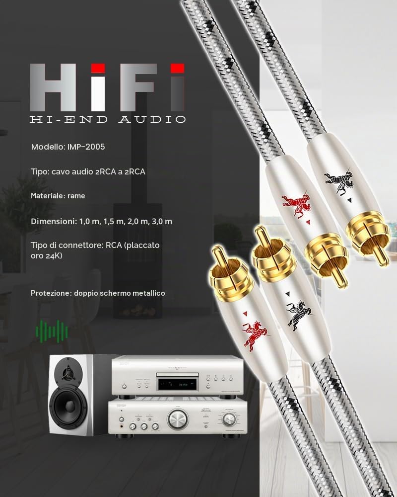 Impeto Cavi RCA Audio Alta Qualità, Cavo Audio 2 RCA Cinch Maschio a Maschio Nylon Treccia Connettori Placcati in Oro per CD, DVD, Home Theater, TV, Altoparlanti, Amplificatori, ecc - 2 m
