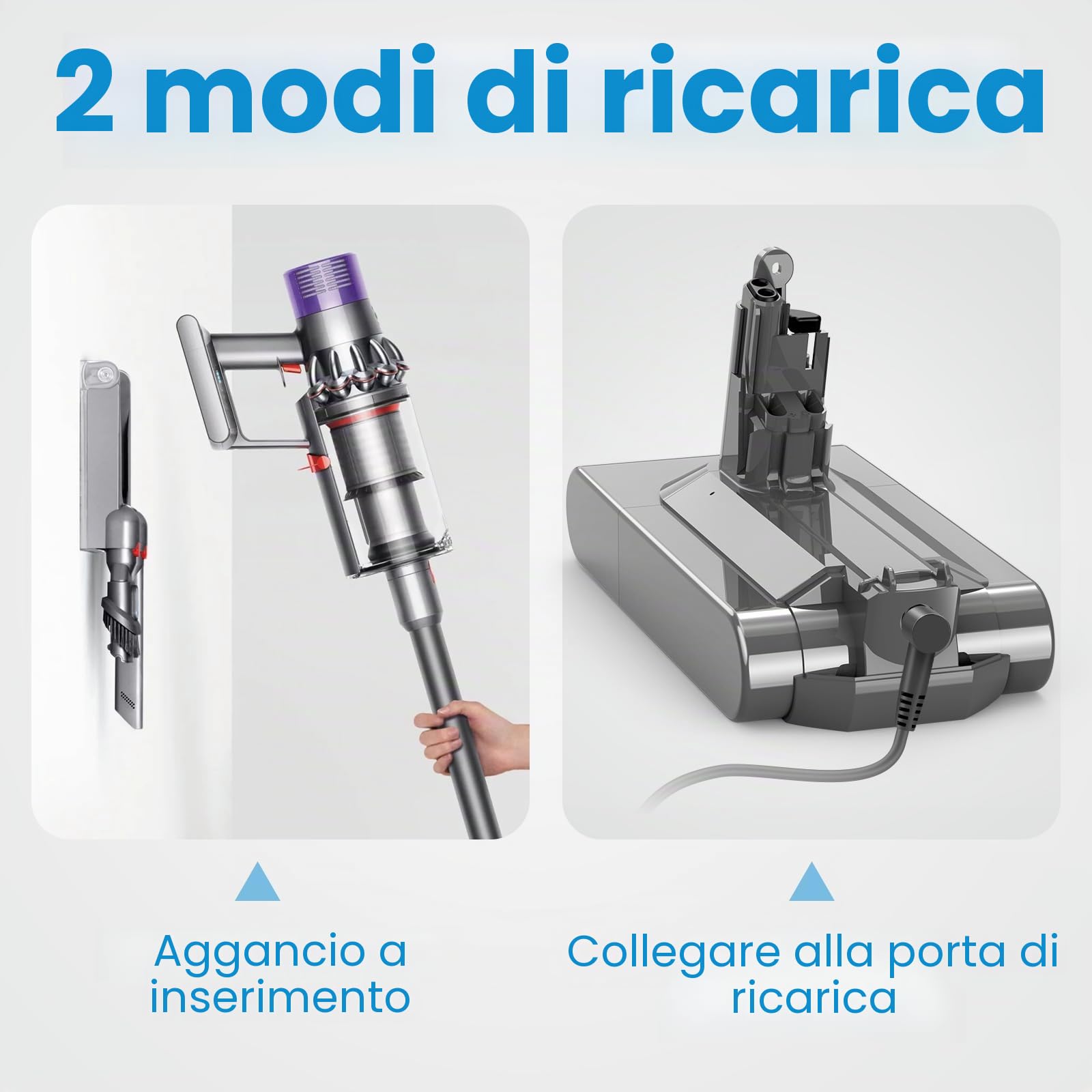 ASUNCELL 3900 mAh Batteria da V11 per Dyson (Tipo di vite), Batteria di Ricambio da 25,2V, per Dyson SV14 Absolute Complete Fluffy, senza fili, facile da montare con filtro, spazzola e viti