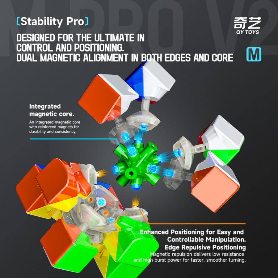Image of QiYi M PRO 3x3 V2 Flagship Magnetic Speed Cube - Stickerless Matte Finish, Dual Adjustment System (11 Settings), Smooth Turning, Stable & Lightweight 55.5mm for Speedcubing & Competitions