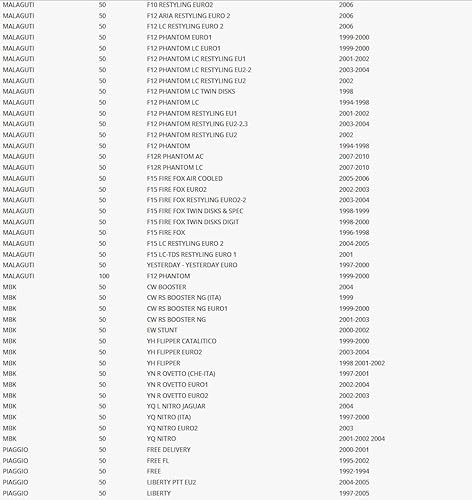 Benzinhahn Unterdruck kompatibel mit APRILIA MALAGUTI MBK PIAGGIO YAMAHA