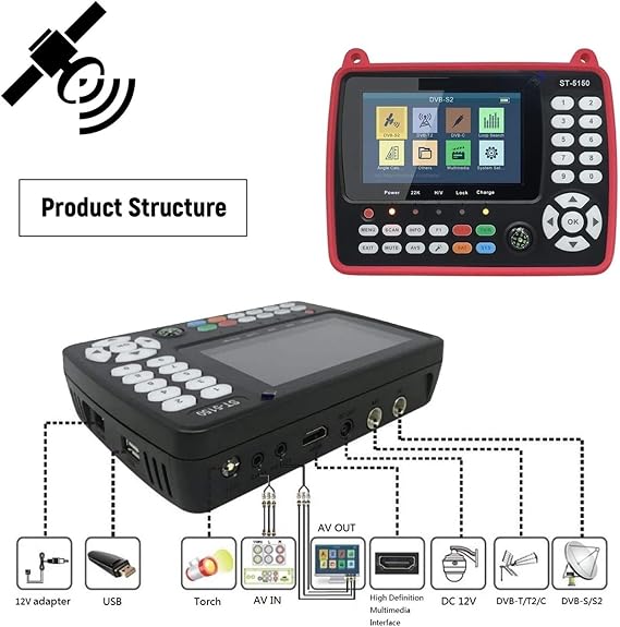 Satellite Finder Meter DVB-T2/DVB S2/DVB C H.265 Combo Sat Dvb T2 Receiver Satfinder 4.3Color LCD Screen Precise Detection