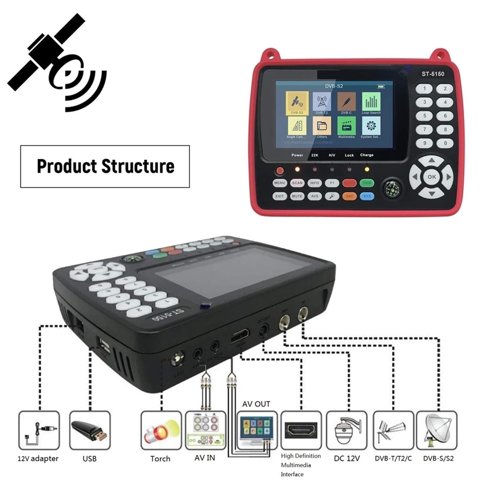 Détecteur De Satellite DVB-T2/DVB S2/DVB C H.265 Combo Sat Finder Dvb T2 Récepteur Satfinder 4.3 "écran LCD Couleur DéTection PréCise