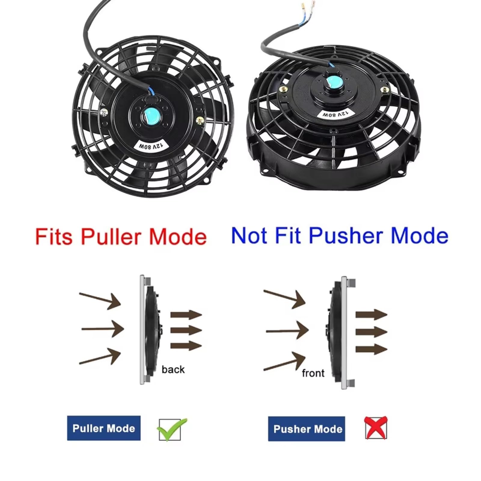 7 Pollici Universale 12V 80W Sottile Reversibile Lama Nera Radiatore Raffreddamento Elettrico Kit Montaggio Ventola Automatica Raffreddamento Motore Principale Auto Ventola Raffreddamento