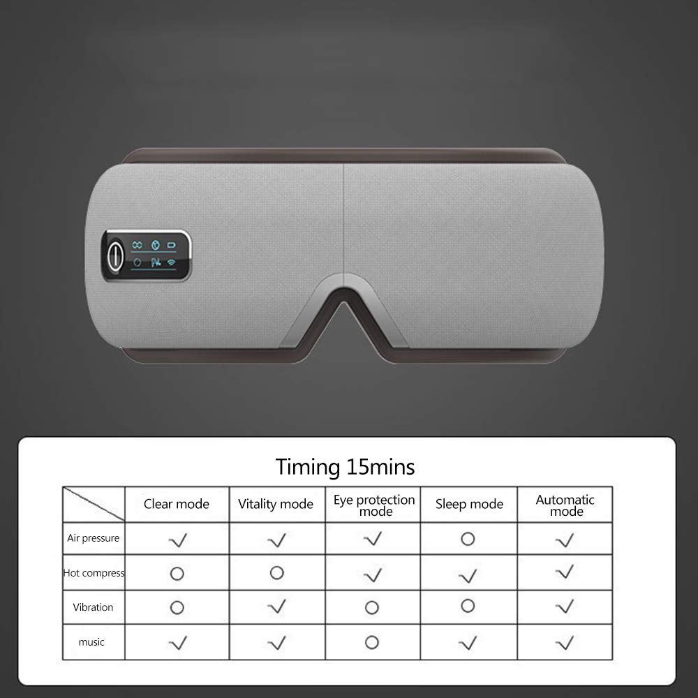 Gafas De Masaje Ayuda A Ojo Relax Ojos Cepa Círculos del Ojo del Alivio Bolsa Y La Oscuridad por Presión De Aire Masaje De La Vibración De Calor Calmante Comprimir Música