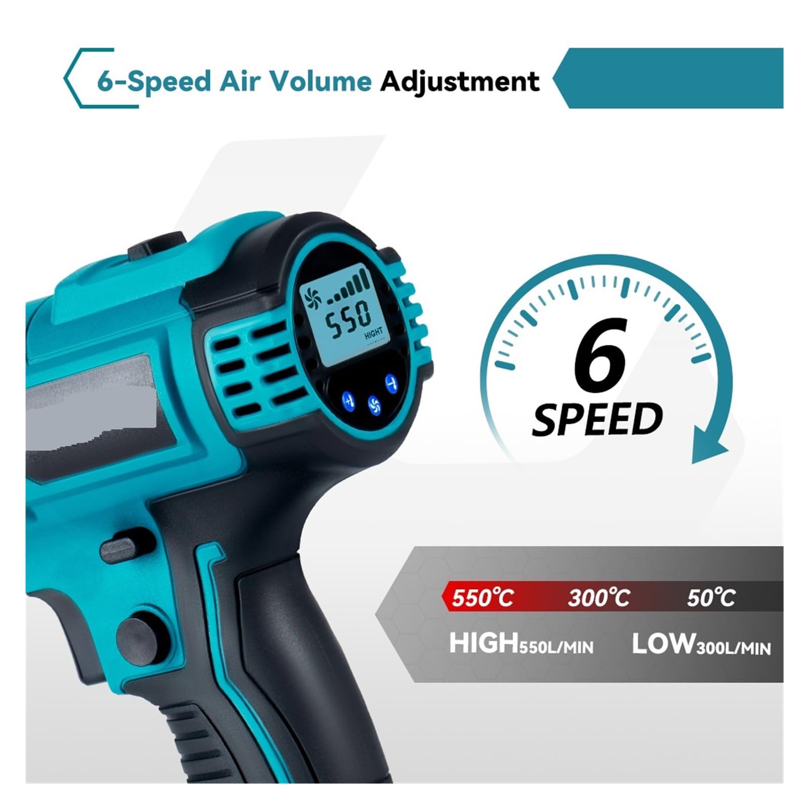 Opalarka 18 V 0–550 ℃ 2500 W 2-biegowa Regulacja 6-biegowa Prędkość Wiatru Bezprzewodowa Na Gorące Powietrze Silnik O Wysokiej WydajnośCi(7 Nozzles)