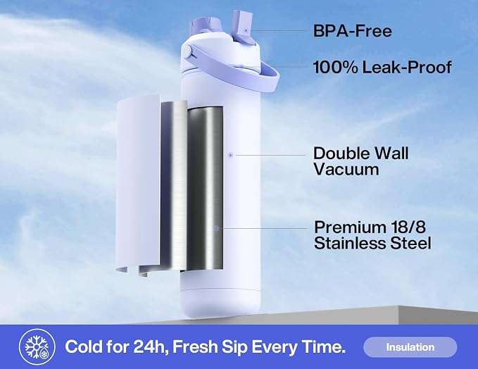 26 oz Insulated Water Bottle with 2-in-1 Straw and Spout Lid, Keep Cold 24H, Leak-Proof, Fits in Car Cup Holder, Stainless Steel Water Bottle for Sports, Travel, and School (Polar)