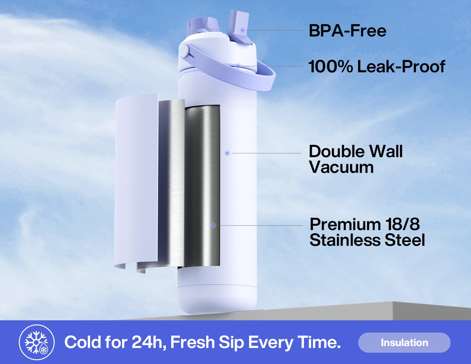 POWCAN 26 oz Insulated Water Bottle with 2-in-1 Straw and Spout Lid, Keep Cold 24H, Leak-Proof, BPA-Free - Image 2