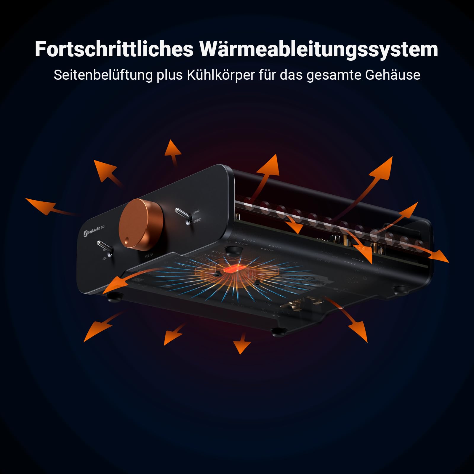 Fosi Audio ZA3 Stereo/Mono HiFi Verstärker TPA3255 XLR RCA 12V Trigger Mini Audio Monoblock für Desktop Regallautsprecher Subwoofer