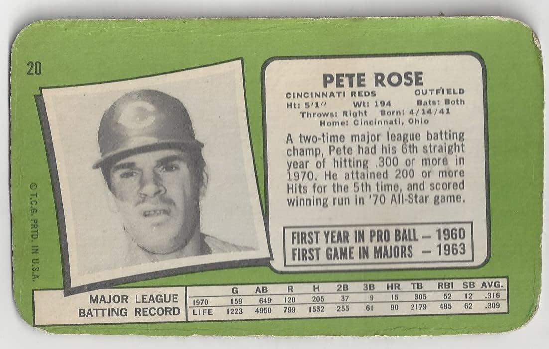 Pete Rose Oversized Collectible Special Edition Super Series Baseball Card - 1971 Topps Super Series Baseball Card #20 (Reds)