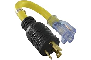 Conntek Twist Lock Adapter NEMA L5-20P to NEMA 5-15/20R Pigtail Adapter UL Listed