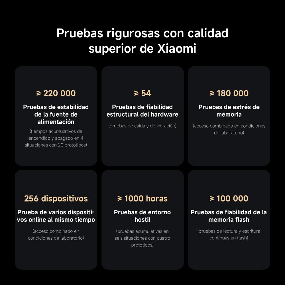 Router WiFi7 BE3600 - Puerto 2.5G, Mesh WiFi, BLE, Conexión Multi-Dispositivo con Baja Latencia