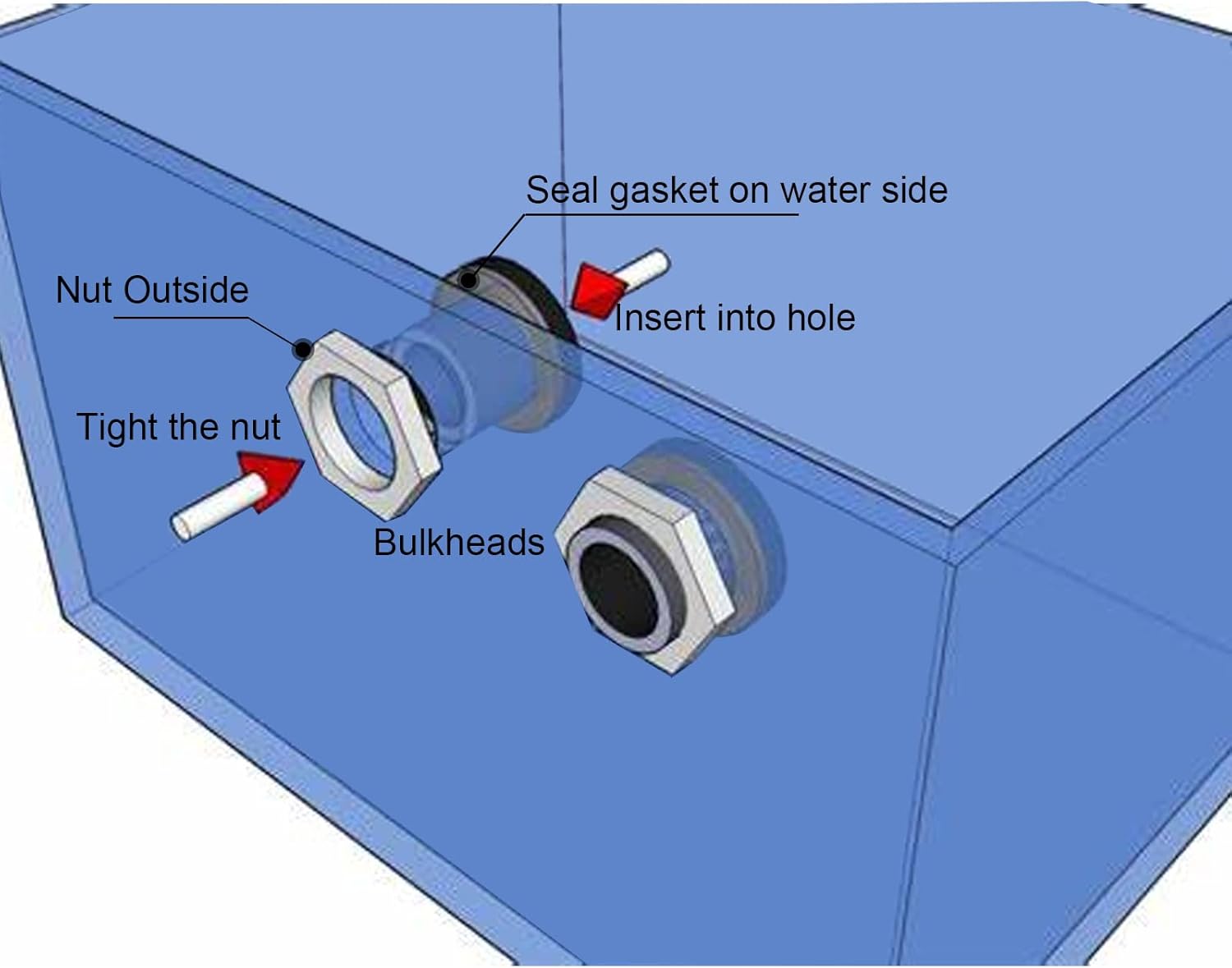 PVC Bulkhead Fitting (1 Inch)