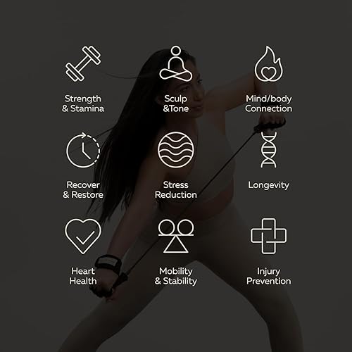 Miniatura 5 de Pvolve P.Band - Banda de resistencia para ejercicio, equipo de entrenamiento en casa para fortalecer brazos, espalda y hombros, diseño de guante