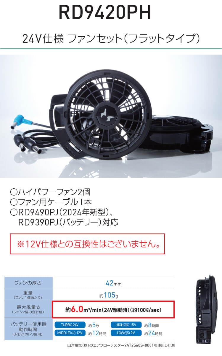 Amazon.co.jp: [サンエス] 空調風神服 24V仕様ファンセット (フラット 