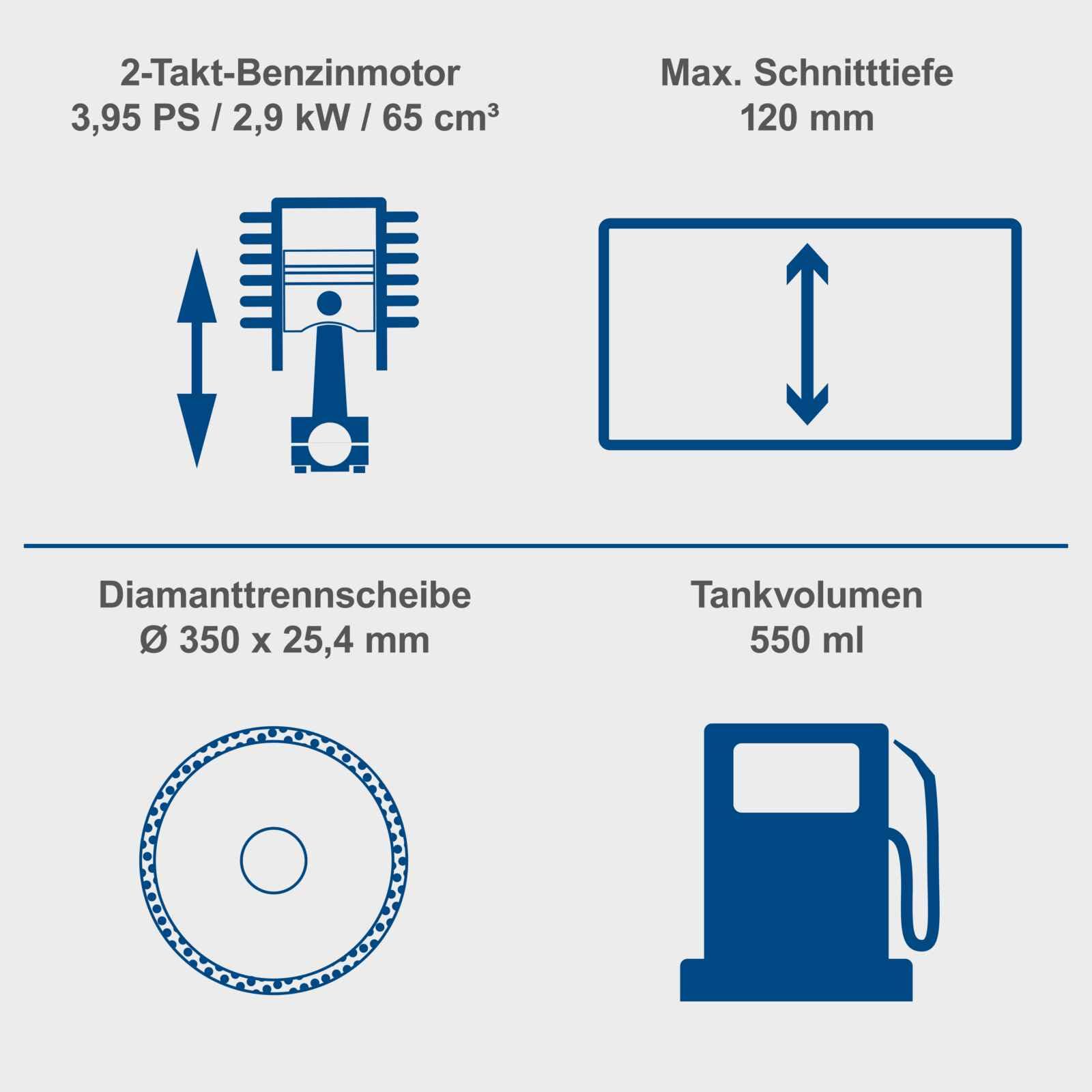 Scheppach Benzynowa szlifierka tnąca PTS400 do betonu w zestawie filtr wymienny | moc 2900 W | Ø 350 mm | głębokość cięcia 120 mm | silnik dwusuwowy o mocy 3,95 KM/65 cm³ | EasyStart i złącze węża