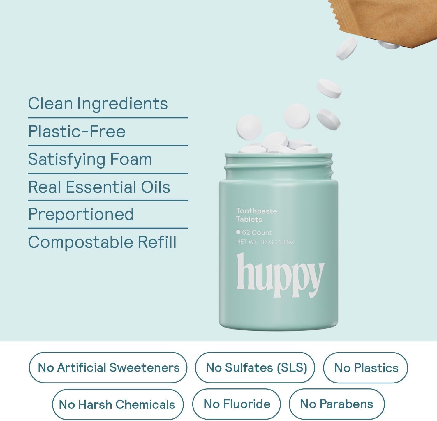 HUPPY Toothpaste Tablets, Nano Hydroxyapatite Toothpaste - Natural Whitening, Fluoride Free and Remineralizing Tablets - Travel Hydroxyapatite Tabs, Charcoal Flavor (4 Month Refill no Refillable Tin)