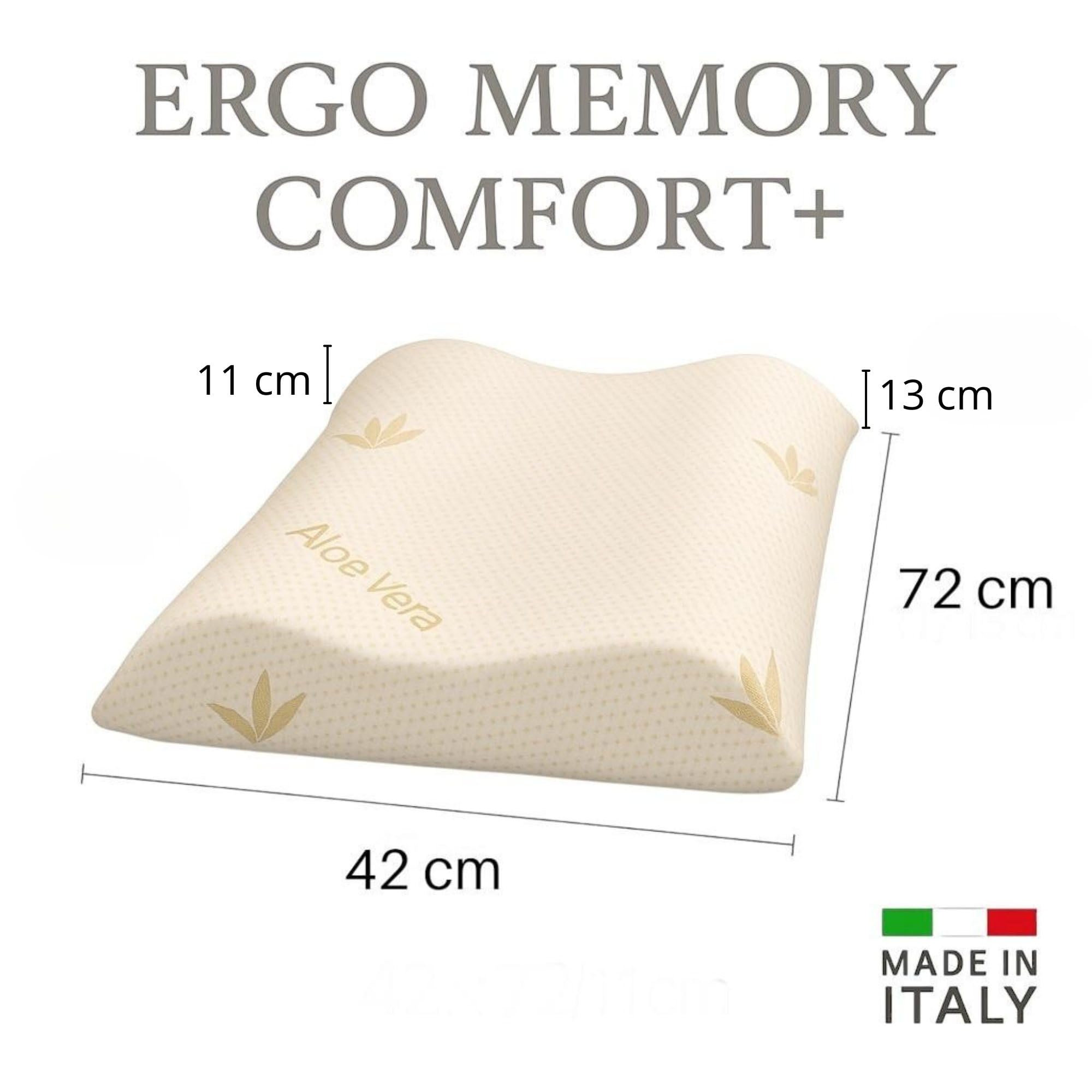 Tessiharmony Almohada cervical para dormir de espuma viscoelástica ortopédica de doble onda ideal para soporte al cuello, ergonómica, transpirable e hipoalergénica, con funda de aloe vera, antiácaros
