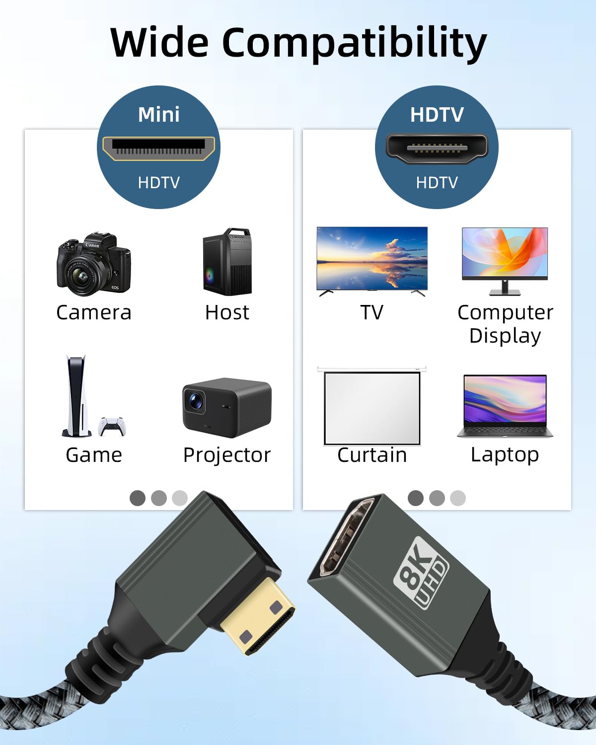 GELRHONR Adapter 8K Mini HDTV na HDTV 2.1, 8K przy 120 Hz 4K przy 60 Hz męski na żeński nylonowy pleciony krótki kabel adaptera do aparatu, Ras//Raspberry Pi, laptopa, telewizora, monitora, 15 cm (kąt