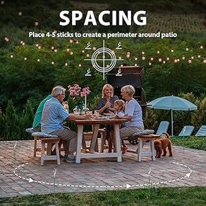 Mosquito-Repellent-Outdoor-Patio-120-PCS-Citronella-Oil-Mosquito-Incense-Sticks-Natural-Organic-Mosquito-Barrier-Mosquito-Repeller-for-Backyard-Travel-Camping-Indoors-Gnat-Mosquito-Control - Cucciolini Doodles   Mosquito-Repellent-Outdoor-Patio-120-PCS-Citronella-Oil-Mosquito-Incense-Sticks-Natural-Organic-Mosquito-Barrier-Mosquito-Repeller-for-Backyard-Travel-Camping-Indoors-Gnat-Mosquito-Control