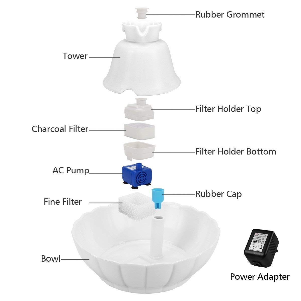 iPettie Fuente de cerámica para Gatos 2,1L | Fuente de cerámica | Saludable | Super Tranquila | Fácil de Desmontar/Limpiar | Filtros orgánicos Baratos | con Bomba de Repuesto (Lotus Blanco)
