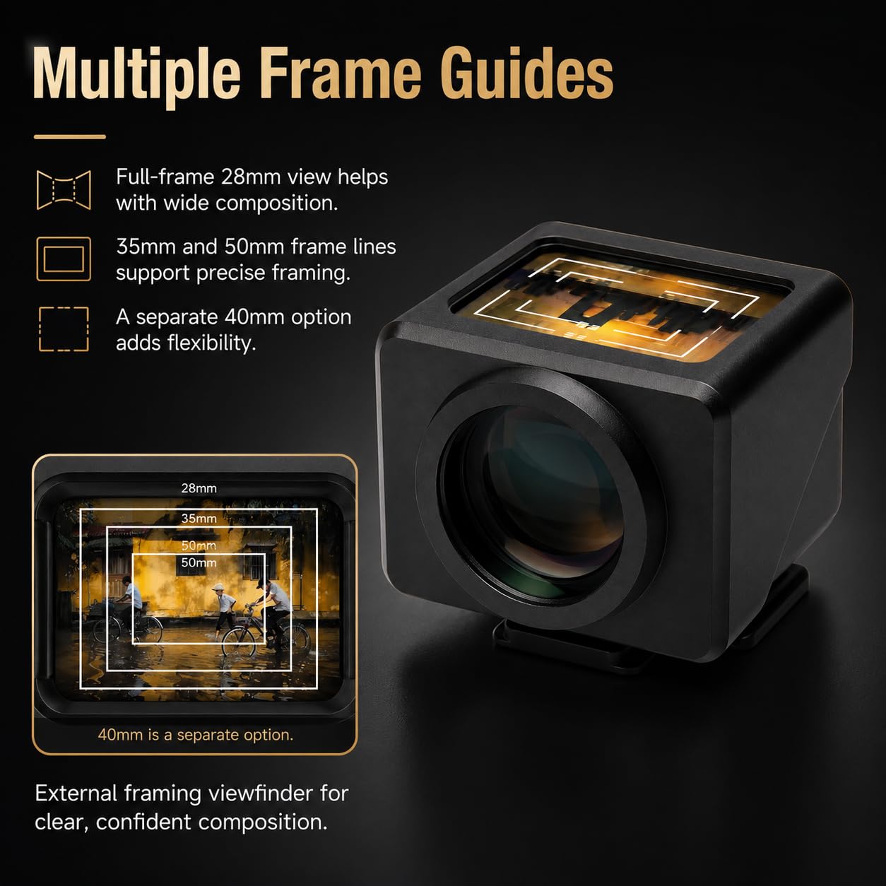Mirino ottico della fotocamera all'altezza della vita, FOV da 28 mm