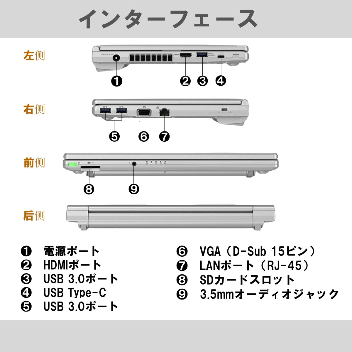 Amazon.co.jp: 【整備済み品】パナソニック(Panasonic) ノートパソコン 