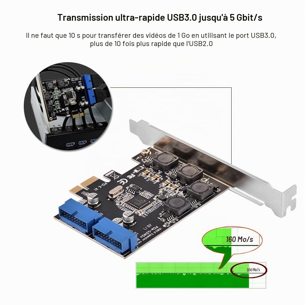 PCI-E Carte Adaptateur, ASHATA Carte Controleur PCI Express (PCI-E) vers 2 Ports USB 3.0 à 19 Broches pour l'emplacement PCI-E X1 X4 X8 X16