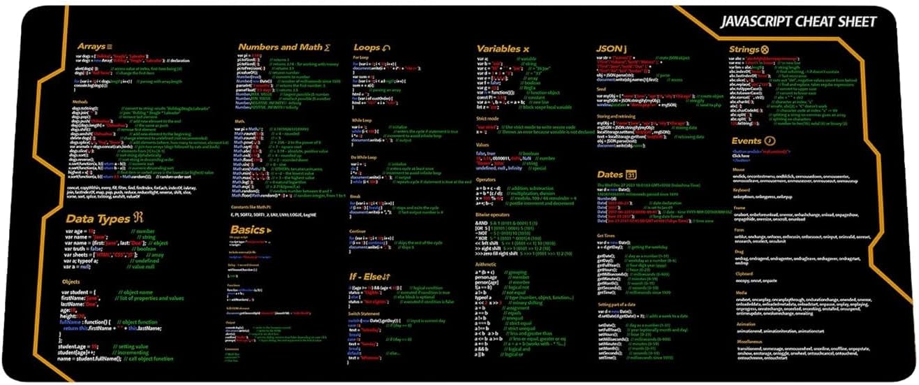 Amazon.com: Javascript Cheat Sheet Desk Mat for Software Engineers ...