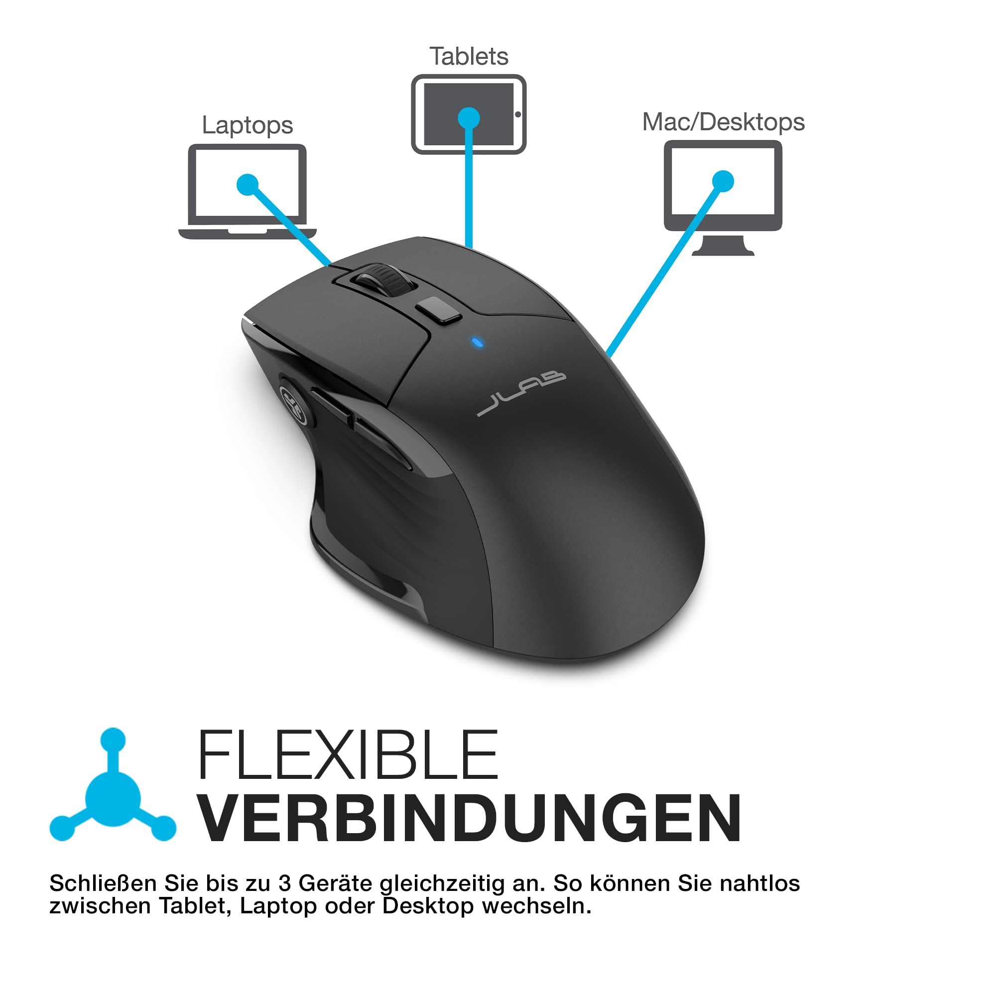 JLab JBuds Maus kabellos - Bluetooth Funkmaus wiederaufladbar, 5,2/2,4Ghz | Wireless Silent Mouse, Tri Mode mit USB-Dongle, Ergonomische Maus für iPad, PC, Computer, Laptop, Tablet